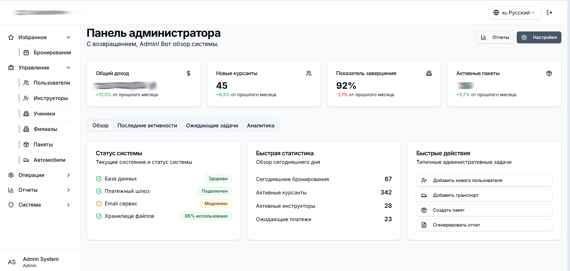 Панель администратора с аналитикой и статистикой